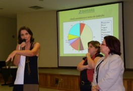 29/04 - Bahiana apresenta análise do Processo Seletivo Formativo a instituições de ensino médio
