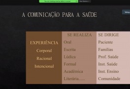 Comunicação em Saúde é tema de aula inaugural dos programas de mestrado e doutorado da Bahiana